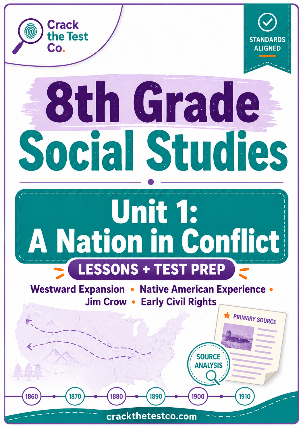Grade 8 Social Studies Unit 1: A Nation in Conflict | Lessons & Test Prep